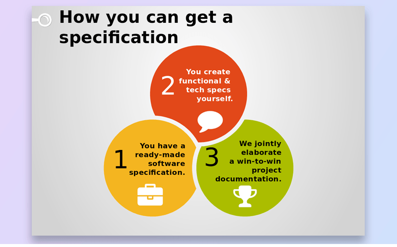 how-to get-spec